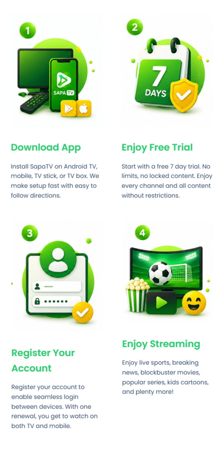 how-it-works-Steps